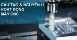 Nguyên Lý Hoạt Động Máy CNC